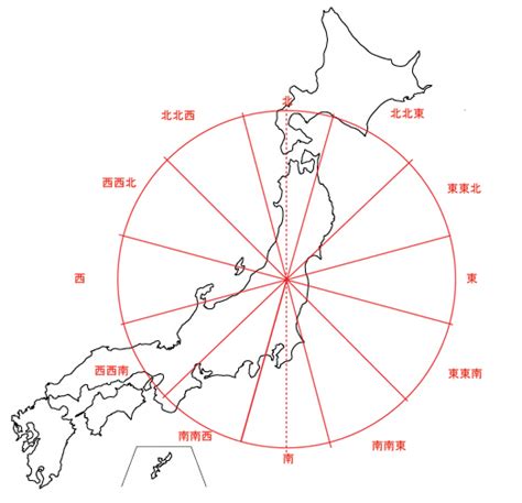 西南西 角度|引越し方位の角度について